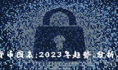 全球加密货币图表：2023年趋势、分析与未来展望
