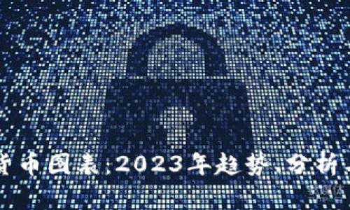 全球加密货币图表：2023年趋势、分析与未来展望