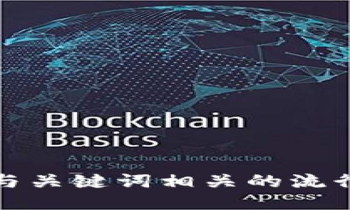 思考一个的，融入与关键词相关的流行词汇或趋势，放进