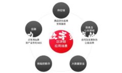 打造你的数字资产：tp钱包以太坊链发币全攻略