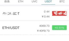 加密货币与数字货币的关系解析：你该知道的真