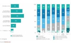 芬兰加密货币缴纳：如何合法报税与常见误区解