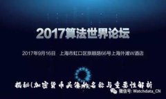 揭秘！加密货币头像的名称与重要性解析