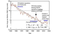 机器学习如何在加密货币领域变革交易与投资策