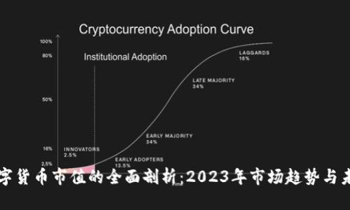 加密数字货币市值的全面剖析：2023年市场趋势与未来展望