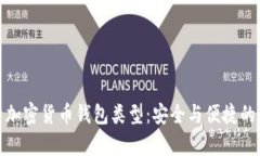 全面解析加密货币钱包类型：安全与便捷的完美