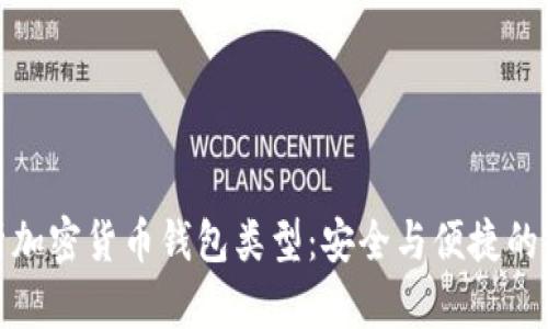 全面解析加密货币钱包类型：安全与便捷的完美结合