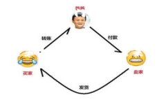 灰度25种加密货币：如何透视数字资产的未来趋势