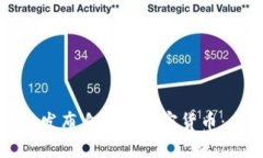 如何成功发布自己的加密货币：全面指南