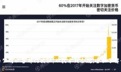 加密货币公司必备部门揭秘：从技术到合规，全