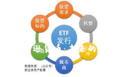 

    加密亚马逊货币：未来的数字交易革命


    加密亚马逊货币：未来的数字交易革命