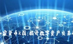 深入解析加密货币K图：揭开数字资产交易的神秘
