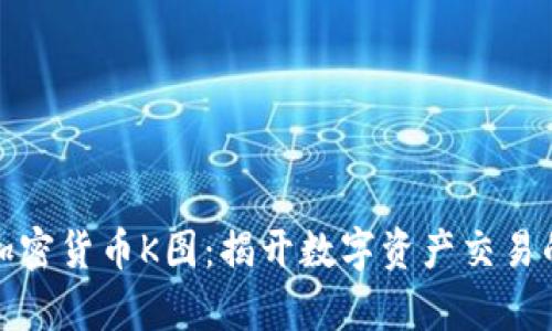 深入解析加密货币K图：揭开数字资产交易的神秘面纱