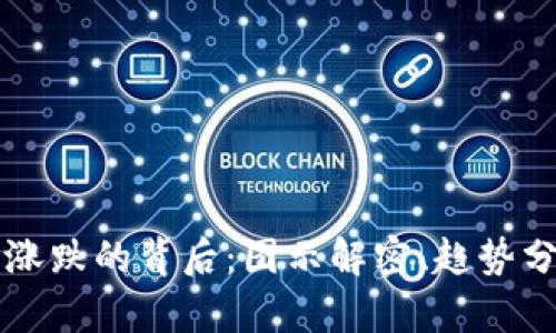 揭示加密货币涨跌的背后：图示解密、趋势分析与市场展望