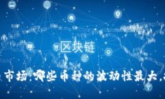 2023年加密货币市场：哪些币种的波动性最大，投