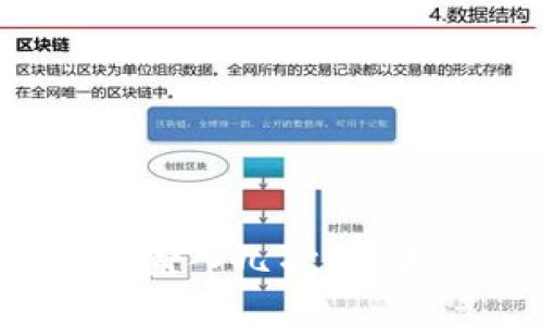 TP钱包密码错误可以输入几次？保护你的数字资产安全！