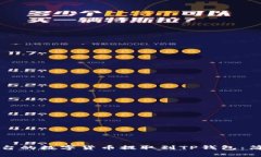 : 如何将OK交易平台的数字货币提取到TP钱包：简