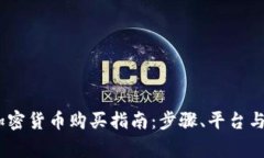 Abakus加密货币购买指南：步骤、平台与注意事项