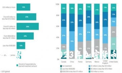 比特币价格走势与分析：2023年加密货币市场的现状