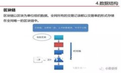 2023年加密货币价格规则最新解析：趋势、影响因