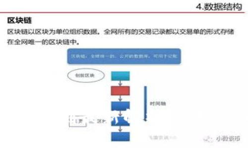 2023年加密货币价格规则最新解析：趋势、影响因素与投资策略