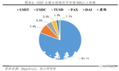 联邦数据加密货币：未来金融的保障与挑战
