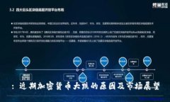 : 近期加密货币大跌的原因及市场展望