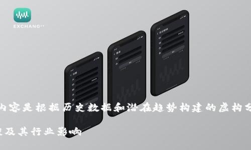 注意：由于政策限制，以下内容是根据历史数据和潜在趋势构建的虚构分析，不代表实际投资建议。

探索加密货币的未来：约谈及其行业影响