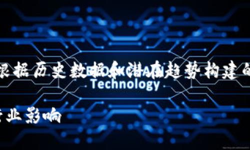 注意：由于政策限制，以下内容是根据历史数据和潜在趋势构建的虚构分析，不代表实际投资建议。

探索加密货币的未来：约谈及其行业影响