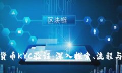 加密货币KYC验证：深入探索、流程与影响