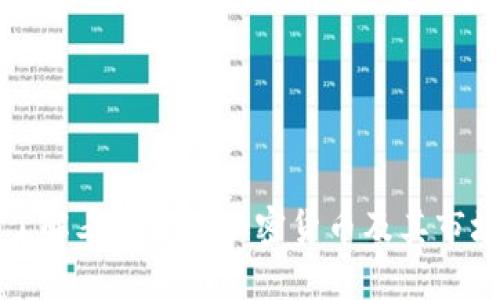 深入了解老牌主流加密货币及其市场趋势