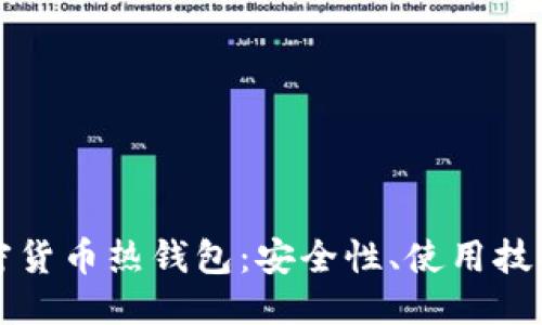 思考一个的  
深入了解加密货币热钱包：安全性、使用技巧与未来发展