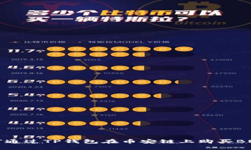 如何通过TP钱包在币安链上购买BNB币