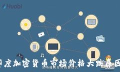   2023年印度加密货币市场价格大跌原因深度解析