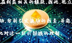 baioti如何在线观看加密货币访谈节目？全面解析