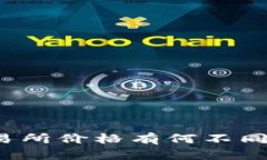 TP钱包中的价格与交易所价格有何不同？详细解析