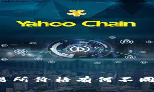 TP钱包中的价格与交易所价格有何不同？详细解析及影响因素