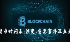 加密货币时间表：演变、重要事件及未来趋势