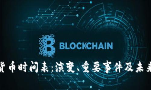 加密货币时间表：演变、重要事件及未来趋势