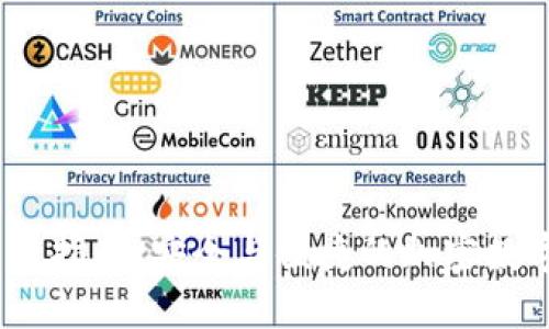 :TP钱包官网旧版下载指南：安全与便捷的加密数字资产管理解决方案