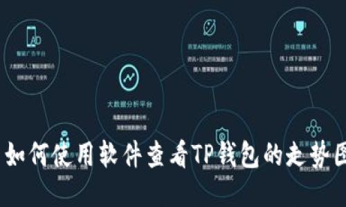 : 如何使用软件查看TP钱包的走势图？