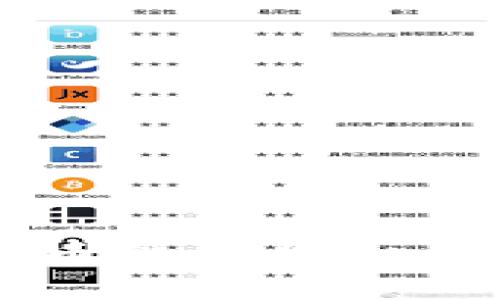 比尔·盖茨对加密货币的严格批评及其背后的原因分析