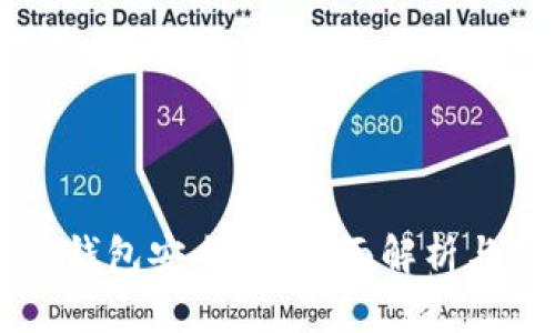 国际版TP钱包安全吗？全面解析与用户指南
