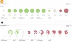 加密数字货币期权：投资新机会的深度解析