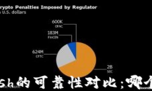 
TP钱包与Kcash的可靠性对比：哪个更值得信赖？