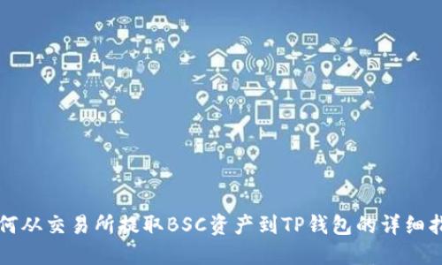 如何从交易所提取BSC资产到TP钱包的详细指南