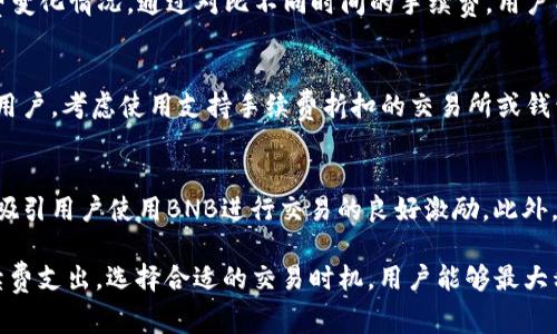   BNB提到TP钱包要手续费吗？解析手续费机制与避免费用的方法 / 
 guanjianci BNB, TP钱包, 手续费, 加密货币, 钱包使用 /guanjianci 

在加密货币的世界中，用户时常面临各种交易、转账和兑换的手续费问题，尤其是以BNB（币安币）为基础的转账操作。随着区块链技术的发展，越来越多的钱包（例如TP钱包）不断涌现，为用户提供了更便捷的加密货币管理方式。然而，在使用这些钱包进行交易时，手续费的问题始终是一个不可忽视的因素。

首先，了解TP钱包是如何运作的以及与BNB的关系是至关重要的。TP钱包是一种多平台的钱包解决方案，支持多种加密货币，旨在为用户提供安全、便捷的数字资产管理服务。在使用TP钱包进行BNB交易时，用户将需要关注两种主要的手续费：网络手续费与平台手续费。

BNB交易的基本概念
BNB是币安平台发行的原生代币，除了可以在币安交易所抵扣手续费外，BNB还被广泛用于链上交易的手续费支付。在区块链交易中，每当用户发起交易时，网络会向用户收取一定比例的手续费，以便矿工验证并确认该笔交易。这种交易手续费通常以BNB或交易所所支持的其他货币形式支付。

TP钱包的收费机制
TP钱包本身的操作是免费的，用户下载和使用钱包应用不会产生费用。但在进行BNB交易时，用户仍需支付网络手续费。这是因为TP钱包作为一个接口，用户的交易实际上是在BNB的底层网络上进行的，因此需要遵循该网络的手续费规则。用户可以在使用TP钱包进行交易时选择支付手续费的币种，通常为BNB。

手续费的计算方式
手续费的计算通常取决于诸多因素，包括网络的拥堵程度和交易的复杂性。网络越拥堵，手续费可能会相对较高。这是因为矿工倾向于优先处理手续费较高的交易，以获取更丰厚的奖励。具体到BNB，每次交易会消耗一定的BNB，并且用户可以通过选择在合适的时间进行交易，从而降低手续费。

选择合适的时机以降低费用的方法
为了降低手续费，用户可以关注BNB网络的交易通知，选择在网络流量较低的时间进行交易。此外，使用限价单而非市价单也可以帮助用户控制交易成本。限价单允许用户设定交易的最低或最高价格，从而避免因市场动荡而产生的高成本。

手续费相关的问题
用户在使用TP钱包进行BNB交易时，常常会产生一些疑问。以下是几个常见的相关问题，以及详细解答。

问题1：如何选择合适的钱包进行BNB交易？
在选择钱包时，用户需要充分考虑多个因素，以确保其选择既安全又高效。第一，用户需查看钱包的安全性，包括私钥的存储方式、是否支持双重身份验证等安全措施。第二，要关注钱包的用户体验，是否能轻松进行转账、查看余额，并获得实时的交易信息。最后，还要考虑钱包提供的手续费政策，不同的钱包对手续费的政策可能会有不同。

问题2：手续费是否一成不变？
手续费并不是固定不变的，它是受多种因素影响的。首先是网络的使用情况，当网络繁忙时，交易需求增加，手续费自然上涨。其次，不同的交易所、钱包可能会有不同的手续费政策，因为他们可能会根据自身的运营模式进行调整。用户最好提前查询相关的钱包或交易所费用政策，以便做出明智的决策。

问题3：我该如何监控我的手续费支出？
用户可以通过钱包应用中的统计功能，回顾过去的交易记录，分析手续费支出情况。此外，还可以使用一些第三方网站或工具来监控市场的手续费变化情况。通过对比不同时间的手续费，用户能够找到最佳的交易时机，从而显著降低手续费支出。

问题4：如果我不想支付高额手续费，我该怎么做？
首先，用户可以选择在网络不繁忙的时间进行交易，避免高峰时段带来的高手续费。此外，可以通过设置限价指令来控制手续费。对于频繁交易的用户，考虑使用支持手续费折扣的交易所或钱包也是一个不错的选择。为了确保不超支，用户还可以设定手续费上限，一旦超过该上限则不进行交易。

问题5：使用BNB支付手续费是否有好处？
使用BNB支付手续费的最大好处在于，币安交易所通常会为使用BNB的用户提供手续费折扣。这意味着用户可以享受更低的交易成本，这是一个吸引用户使用BNB进行交易的良好激励。此外，持有BNB也是长期投资的一种方式，给予用户更多的资金利用空间，尤其对持续参与币安平台的用户而言，有助于进一步资产配置。

综上所述，TP钱包在使用BNB进行交易时涉及的手续费问题是相对复杂的，用户在操作前需要充分了解并做好准备。通过合理选择钱包，监控手续费支出，选择合适的交易时机，用户能够最大程度地降低手续费，同时实现数字资产的增值。