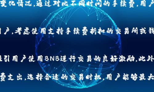   BNB提到TP钱包要手续费吗？解析手续费机制与避免费用的方法 / 
 guanjianci BNB, TP钱包, 手续费, 加密货币, 钱包使用 /guanjianci 

在加密货币的世界中，用户时常面临各种交易、转账和兑换的手续费问题，尤其是以BNB（币安币）为基础的转账操作。随着区块链技术的发展，越来越多的钱包（例如TP钱包）不断涌现，为用户提供了更便捷的加密货币管理方式。然而，在使用这些钱包进行交易时，手续费的问题始终是一个不可忽视的因素。

首先，了解TP钱包是如何运作的以及与BNB的关系是至关重要的。TP钱包是一种多平台的钱包解决方案，支持多种加密货币，旨在为用户提供安全、便捷的数字资产管理服务。在使用TP钱包进行BNB交易时，用户将需要关注两种主要的手续费：网络手续费与平台手续费。

BNB交易的基本概念
BNB是币安平台发行的原生代币，除了可以在币安交易所抵扣手续费外，BNB还被广泛用于链上交易的手续费支付。在区块链交易中，每当用户发起交易时，网络会向用户收取一定比例的手续费，以便矿工验证并确认该笔交易。这种交易手续费通常以BNB或交易所所支持的其他货币形式支付。

TP钱包的收费机制
TP钱包本身的操作是免费的，用户下载和使用钱包应用不会产生费用。但在进行BNB交易时，用户仍需支付网络手续费。这是因为TP钱包作为一个接口，用户的交易实际上是在BNB的底层网络上进行的，因此需要遵循该网络的手续费规则。用户可以在使用TP钱包进行交易时选择支付手续费的币种，通常为BNB。

手续费的计算方式
手续费的计算通常取决于诸多因素，包括网络的拥堵程度和交易的复杂性。网络越拥堵，手续费可能会相对较高。这是因为矿工倾向于优先处理手续费较高的交易，以获取更丰厚的奖励。具体到BNB，每次交易会消耗一定的BNB，并且用户可以通过选择在合适的时间进行交易，从而降低手续费。

选择合适的时机以降低费用的方法
为了降低手续费，用户可以关注BNB网络的交易通知，选择在网络流量较低的时间进行交易。此外，使用限价单而非市价单也可以帮助用户控制交易成本。限价单允许用户设定交易的最低或最高价格，从而避免因市场动荡而产生的高成本。

手续费相关的问题
用户在使用TP钱包进行BNB交易时，常常会产生一些疑问。以下是几个常见的相关问题，以及详细解答。

问题1：如何选择合适的钱包进行BNB交易？
在选择钱包时，用户需要充分考虑多个因素，以确保其选择既安全又高效。第一，用户需查看钱包的安全性，包括私钥的存储方式、是否支持双重身份验证等安全措施。第二，要关注钱包的用户体验，是否能轻松进行转账、查看余额，并获得实时的交易信息。最后，还要考虑钱包提供的手续费政策，不同的钱包对手续费的政策可能会有不同。

问题2：手续费是否一成不变？
手续费并不是固定不变的，它是受多种因素影响的。首先是网络的使用情况，当网络繁忙时，交易需求增加，手续费自然上涨。其次，不同的交易所、钱包可能会有不同的手续费政策，因为他们可能会根据自身的运营模式进行调整。用户最好提前查询相关的钱包或交易所费用政策，以便做出明智的决策。

问题3：我该如何监控我的手续费支出？
用户可以通过钱包应用中的统计功能，回顾过去的交易记录，分析手续费支出情况。此外，还可以使用一些第三方网站或工具来监控市场的手续费变化情况。通过对比不同时间的手续费，用户能够找到最佳的交易时机，从而显著降低手续费支出。

问题4：如果我不想支付高额手续费，我该怎么做？
首先，用户可以选择在网络不繁忙的时间进行交易，避免高峰时段带来的高手续费。此外，可以通过设置限价指令来控制手续费。对于频繁交易的用户，考虑使用支持手续费折扣的交易所或钱包也是一个不错的选择。为了确保不超支，用户还可以设定手续费上限，一旦超过该上限则不进行交易。

问题5：使用BNB支付手续费是否有好处？
使用BNB支付手续费的最大好处在于，币安交易所通常会为使用BNB的用户提供手续费折扣。这意味着用户可以享受更低的交易成本，这是一个吸引用户使用BNB进行交易的良好激励。此外，持有BNB也是长期投资的一种方式，给予用户更多的资金利用空间，尤其对持续参与币安平台的用户而言，有助于进一步资产配置。

综上所述，TP钱包在使用BNB进行交易时涉及的手续费问题是相对复杂的，用户在操作前需要充分了解并做好准备。通过合理选择钱包，监控手续费支出，选择合适的交易时机，用户能够最大程度地降低手续费，同时实现数字资产的增值。