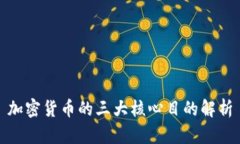 加密货币的三大核心目的解析