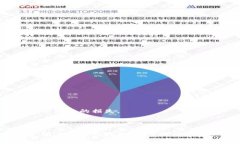   TP钱包私钥是什么几位数？详解TP钱包的安全性